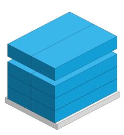 Pallet configuration